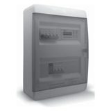 CONTROLBOX M3 E-12S/2.5-4А модуль-шкаф автоматики вентиляции