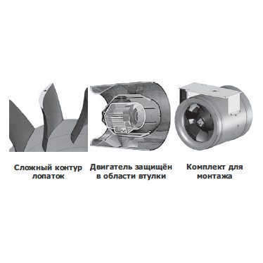 NZL-160L E2M 01 вентилятор канальный