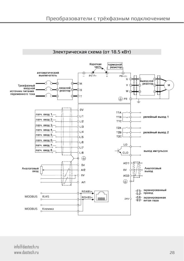 Преобразователь частоты Dastech D32-T3-75G/90P, 75/90 кВт, 380 В