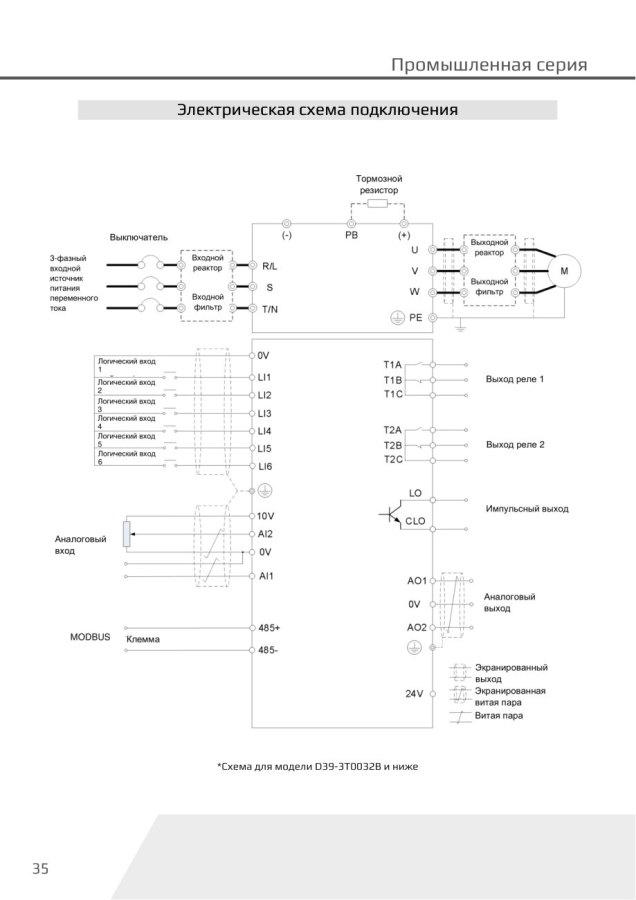 Преобразователь частоты Dastech D39-3T18A5B, 7,5/5,5 кВт, 380 В