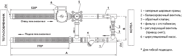Узлы обвязки для водяных теплообменников ВДЛ-300T-52-4,0