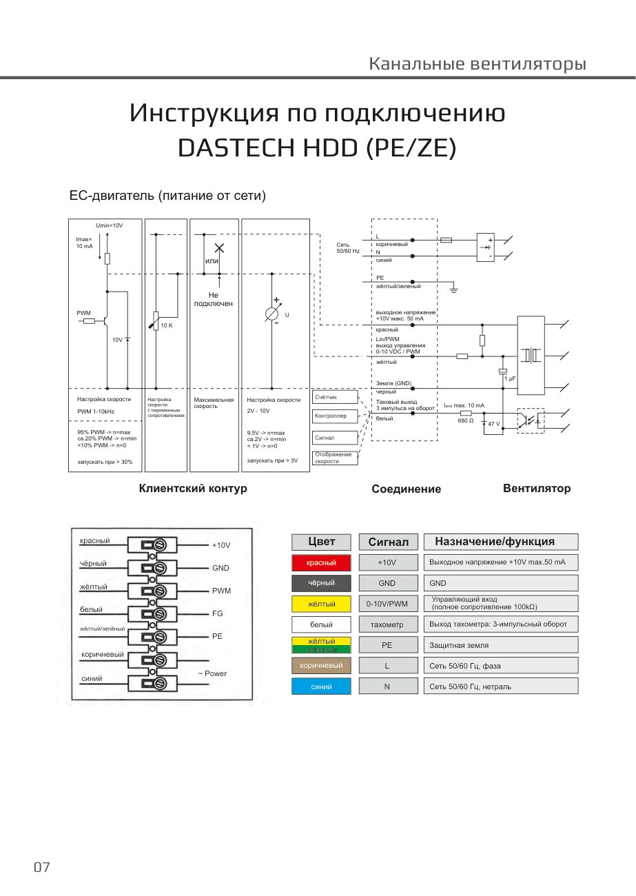 Схема подключения EC-двигателя Dastech HDD-200PEZE