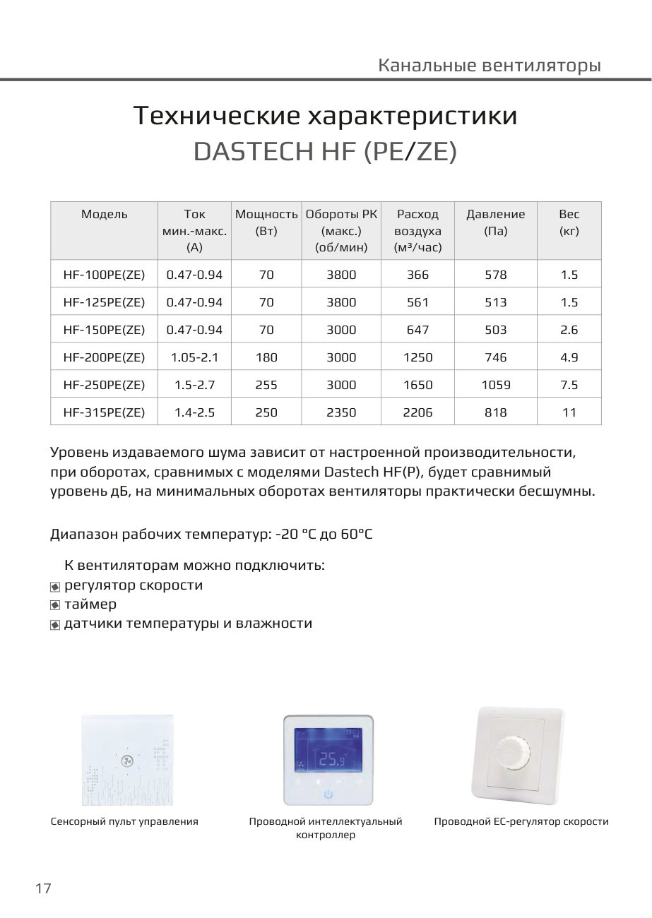 Технические характеристики HF PE/ZE, пульты управления Dastech HF-200PEZE