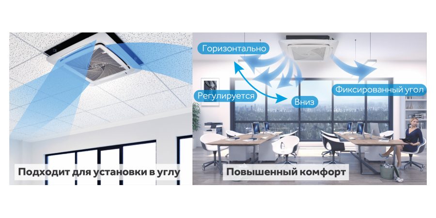 Раздельное управление заслонками